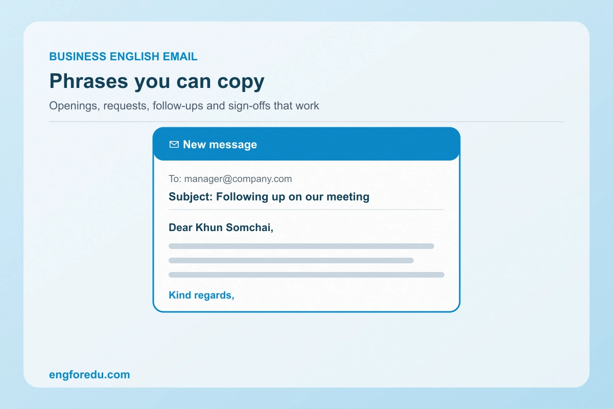 Business English emails: phrases you can copy (openings to sign-offs) — visual guide