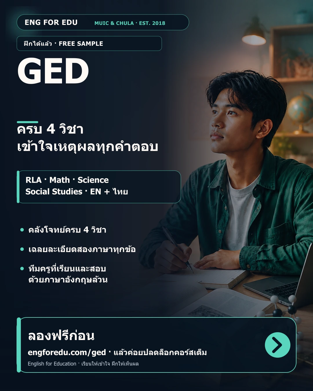 Taking the GED in Thailand (2026): how to register, cost per subject, test rules and using it for Thai universities — illustrated English exam study guide